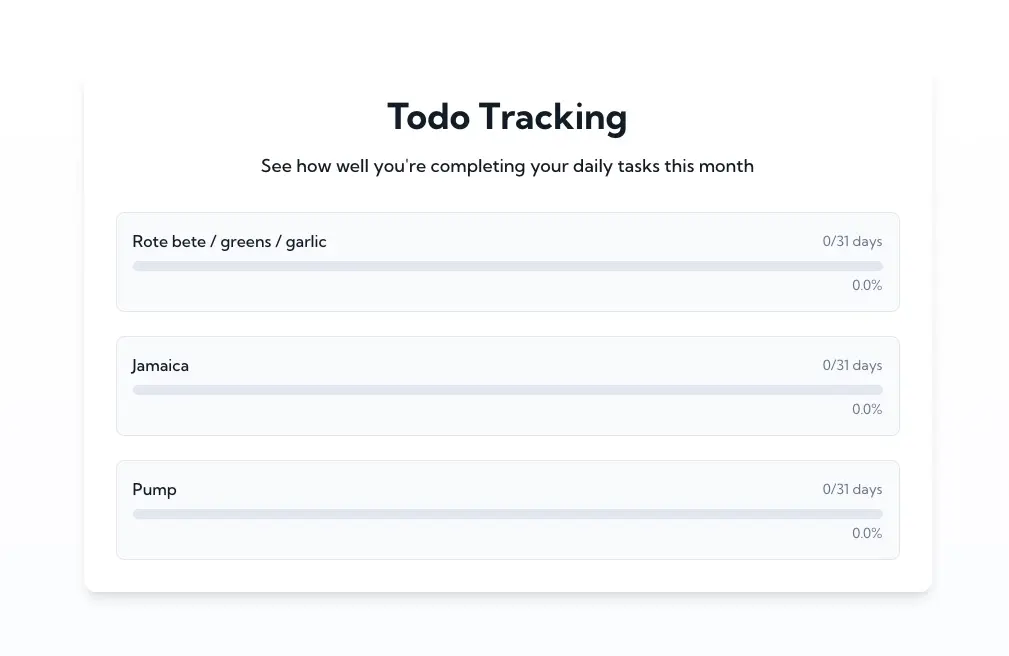 Done Juan - Productivity webapp 4